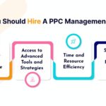 Why You Should NOT Hire an Amazon PPC Agency: Your Creative Team is Your Secret Weapon
