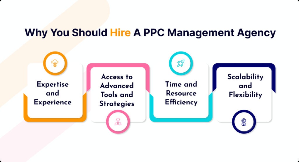 Why You Should NOT Hire an Amazon PPC Agency: Your Creative Team is Your Secret Weapon